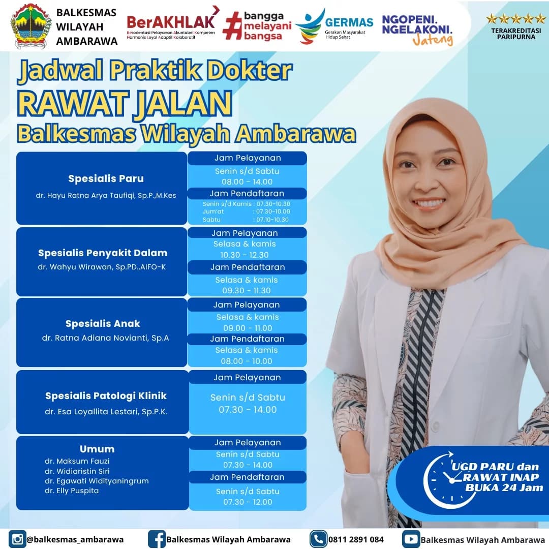 Jadwal Praktek Dokter Rawat Jalan