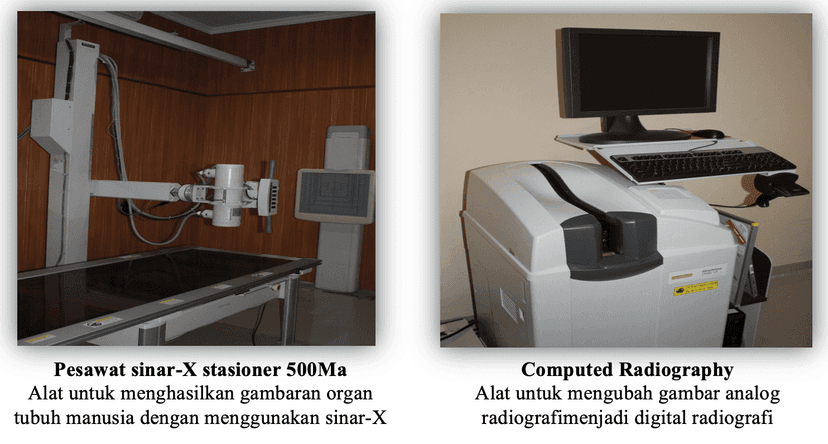 Radiologi