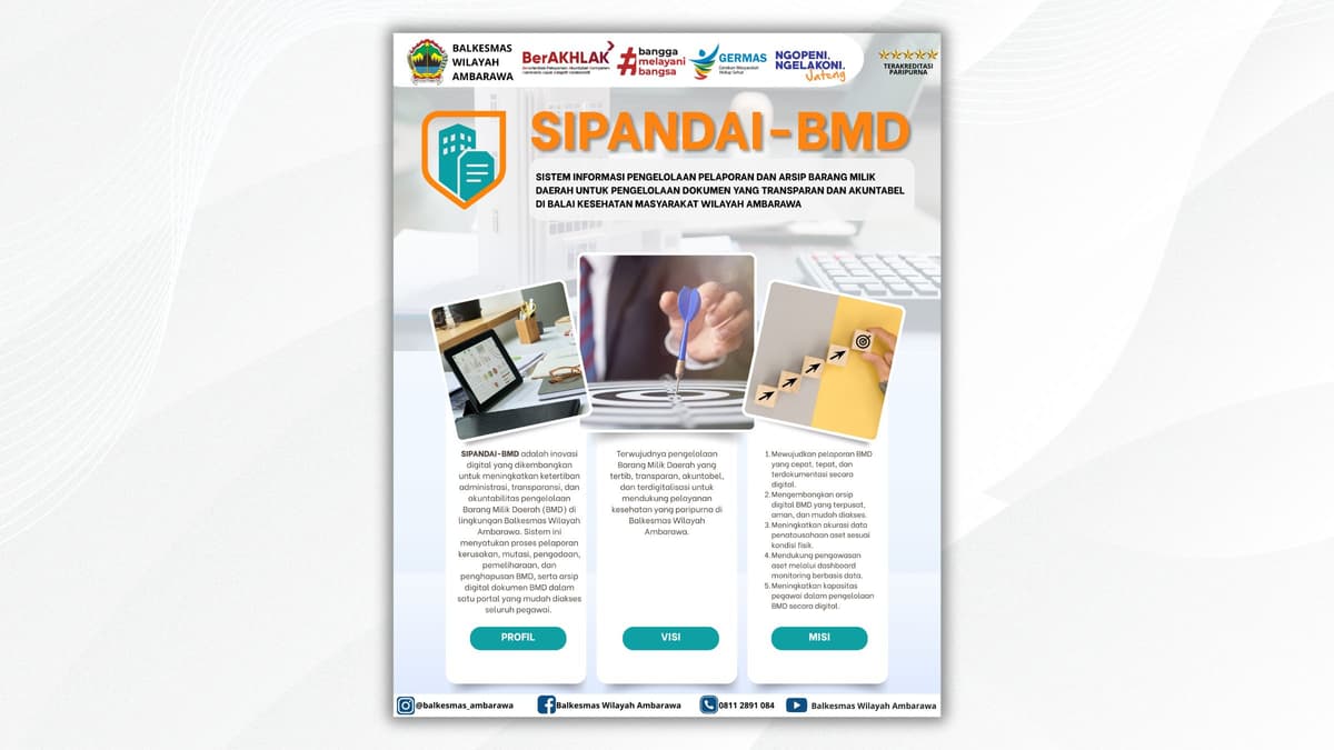 Inovasi SIPANDAI-BMD : Sistem Informasi Pengelolaan Pelaporan dan Arsip Barang Milik Daerah