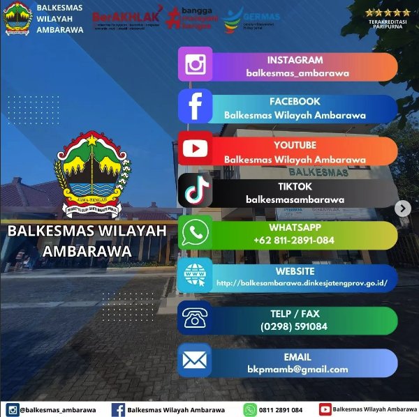 Program Pencegahan TB di Wilayah Ambarawa