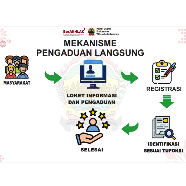 Layanan Kesehatan Anak Berkualitas
