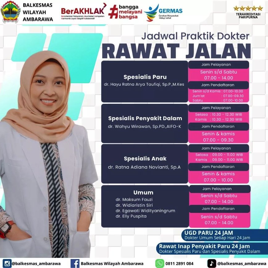 Jadwal Layanan Balkesmas Ambarawa