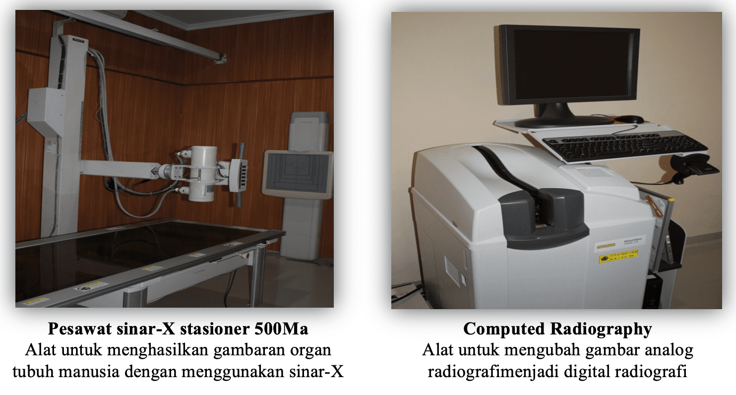 Radiologi